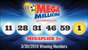 MegaMillions彩票结果 3月30日：总奖金$5.21亿被赢得了。
