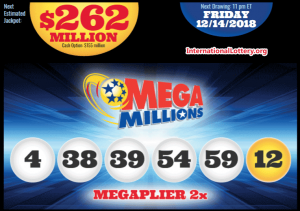 $100 万美元的中奖者出现在 12 月 11 日的抽奖中，而 Mega Millions 也飙升至 2.62 亿美元。