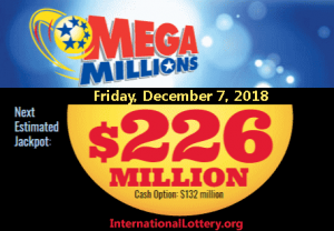 2018年12月4日的Mega Millions开奖结果 – 奖金高达2.26